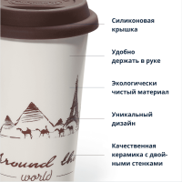 Термокружка De'Longhi The Globetrotter DLSC057 (300 мл)