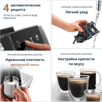 Кофемашина De'Longhi Magnifica Start ECAM 220.20.W