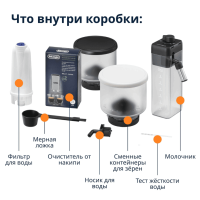 Кофемашина De'Longhi Rivelia EXAM 440.55.G