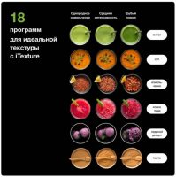 Блендер Braun PowerBlend 9 JB9040BK