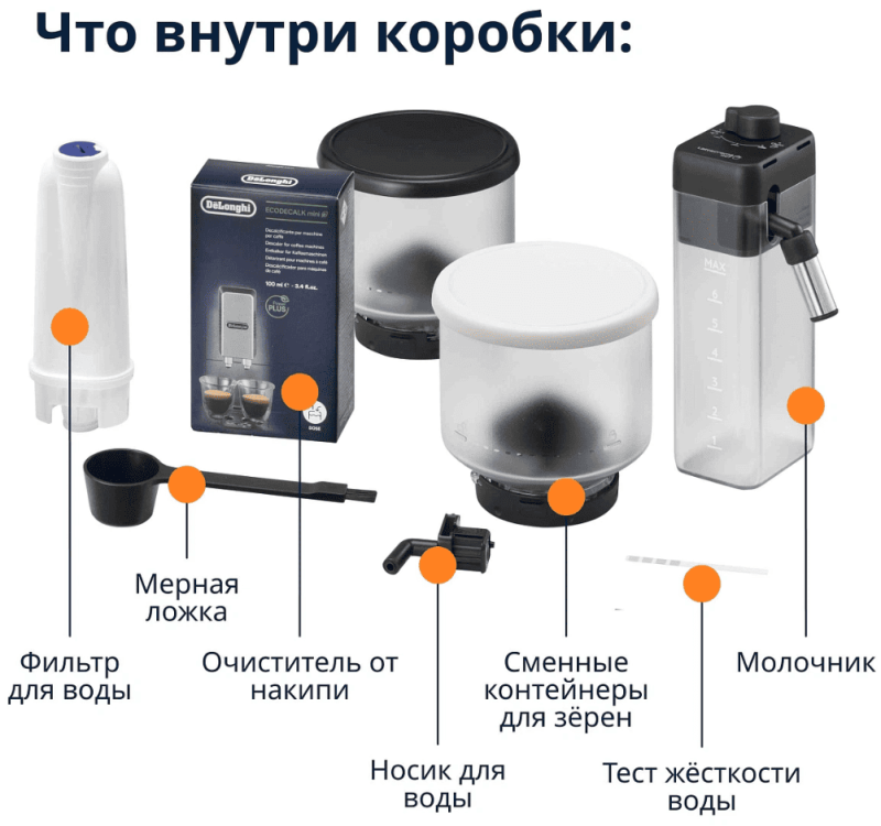 Кофемашина De'Longhi Rivelia EXAM 440.55.W