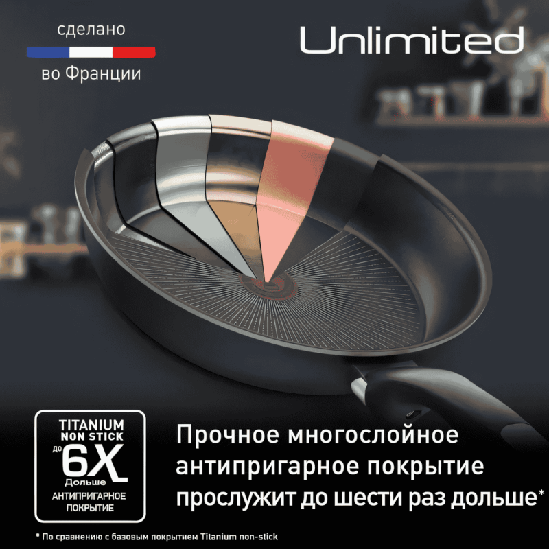 Сковорода Tefal Unlimited 26 см (G2550502)