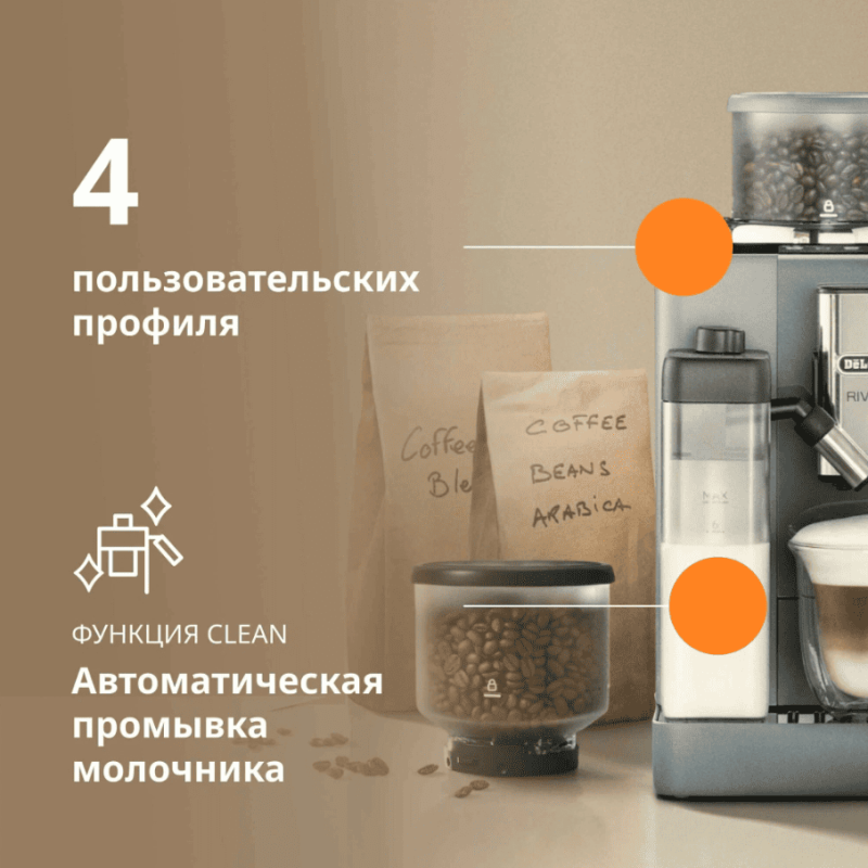 Кофемашина De'Longhi Rivelia EXAM 440.55.G