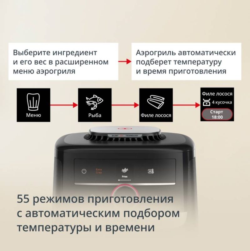 Аэрогриль Tefal Easy Fry Silence EY5728E1