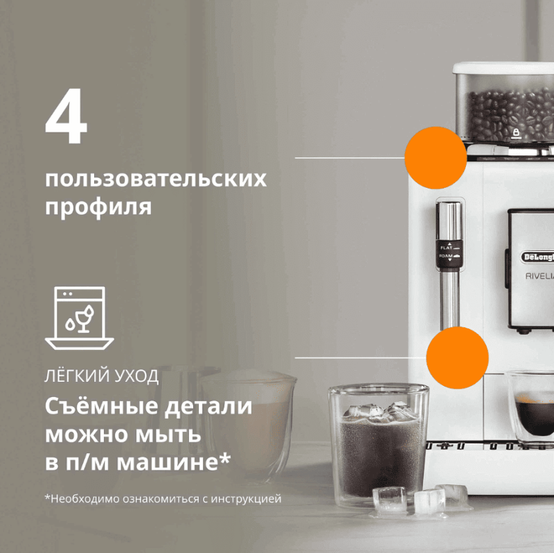 Кофемашина De'Longhi Rivelia EXAM 440.35.W