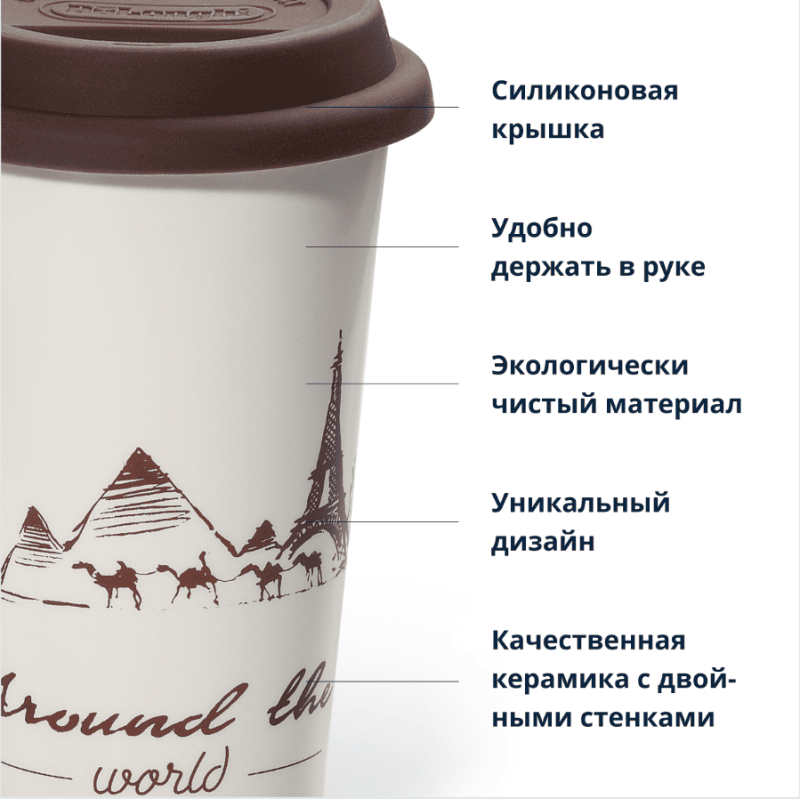 Термокружка De'Longhi The Globetrotter DLSC057 (300 мл)