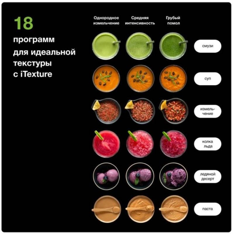 Блендер Braun PowerBlend 9 JB9040BK