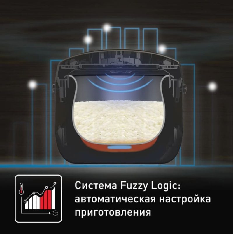 Мультиварка с автоматическим перемешиванием Tefal MULTICOOK&STIR RK901832