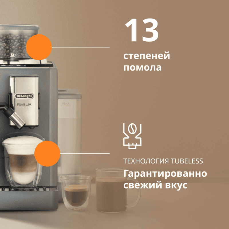 Кофемашина De'Longhi Rivelia EXAM 440.55.G