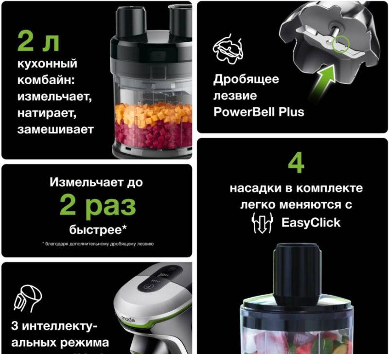 Погружной блендер Braun Multiquick 9 MQ9195XLI