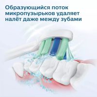 Электрическая зубная щетка Philips Sonicare HX3641/01 1100 Series