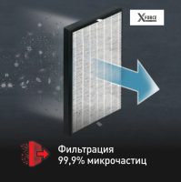 Беспроводной пылесос Tefal X-Force Flex 14.60 Animal Care TY99A8WO