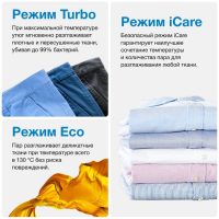 Парогенератор Braun CareStyle 5 IS5247VI