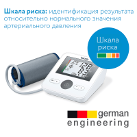 Тонометр для измерения артериального давления Beurer BM 27