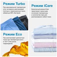 Парогенератор Braun CareStyle 5 IS5245BL