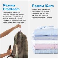 Парогенератор Braun CareStyle 7 Pro IS7286BK