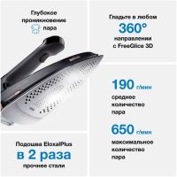 Парогенератор Braun CareStyle 7 Pro IS7286BK