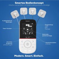Beurer EM 56 Digital TENS/EMS, 3-в-1 аппарат электростимуляции для обезболивания, тренировки мышц и массажа, 22 программы, 4 электрода в комплекте