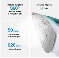 Паровой утюг Braun TexStyle 7 Pro SI7042GR (бирюзовый)