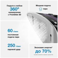 Паровой утюг Braun TexStyle 9 SI9661VI