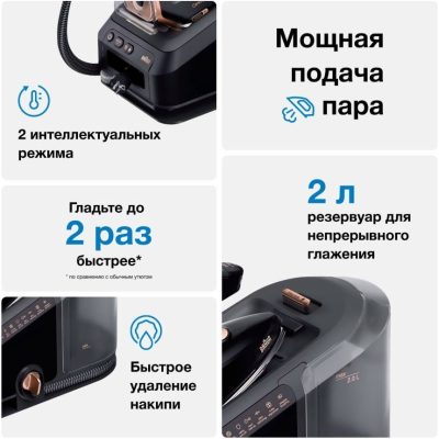 Парогенератор Braun CareStyle 7 Pro IS7286BK