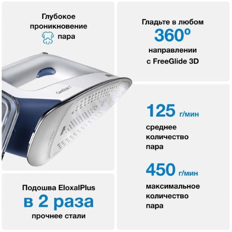 Парогенератор Braun CareStyle 7 IS7143