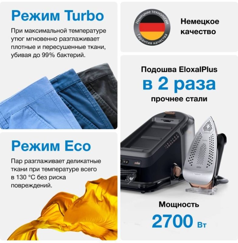 Парогенератор Braun CareStyle 7 Pro IS7286BK
