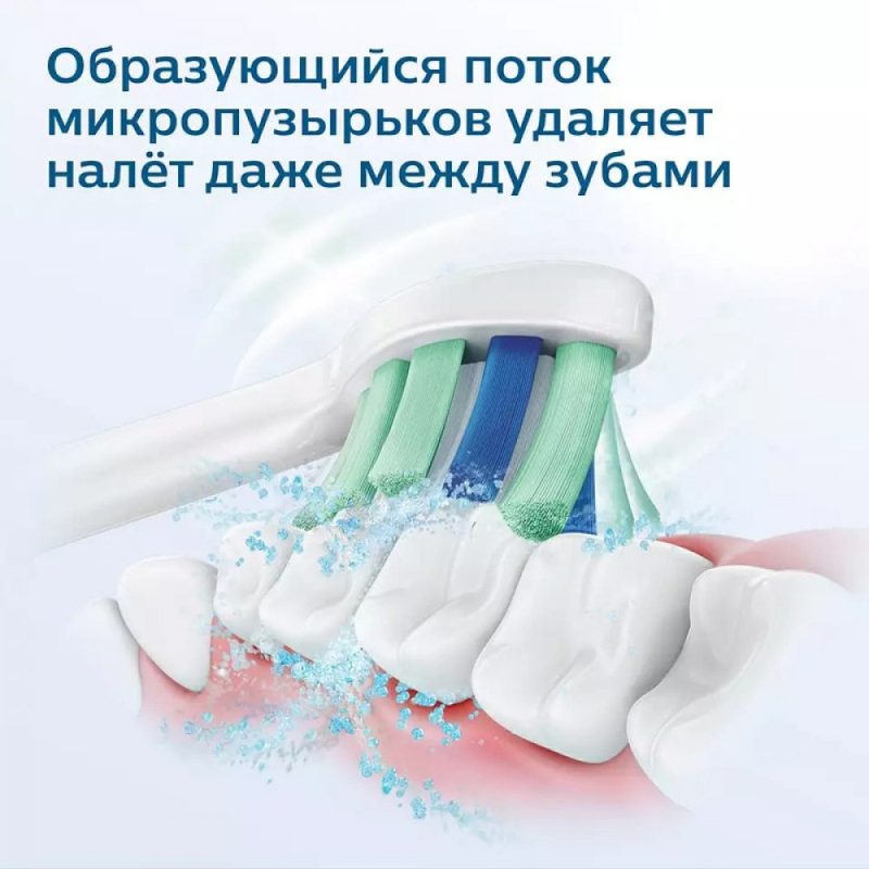 Электрическая зубная щетка Philips Sonicare HX3641/01 1100 Series