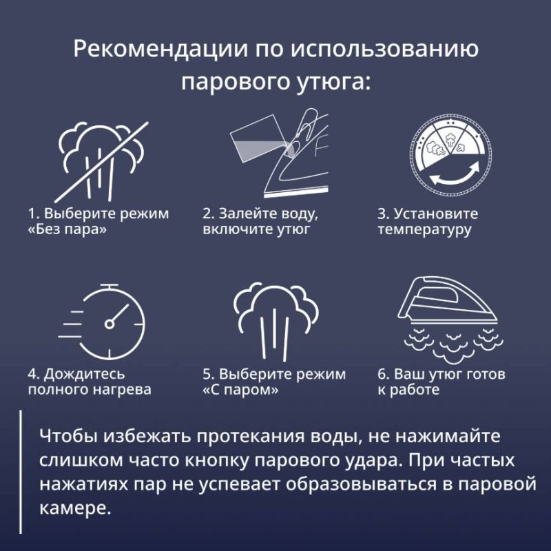 Паровой утюг Tefal Easygliss 2 FV5736E0