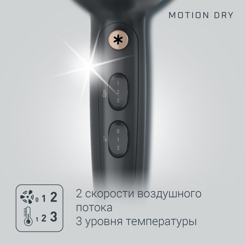 Фен Rowenta Motion Dry CV5707F0