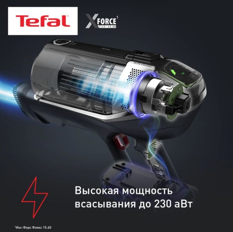 Беспроводной пылесос Tefal X-Force Flex 15.60 TY99G1WO