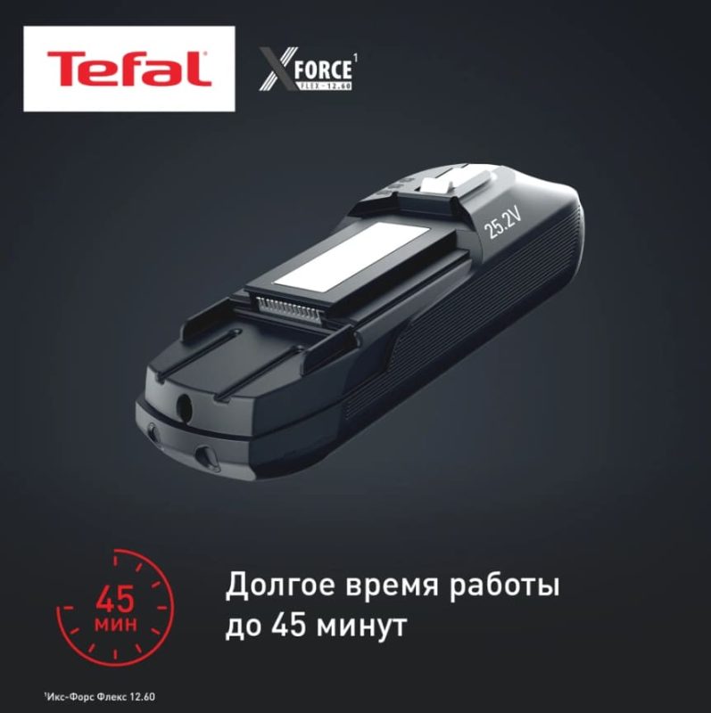 Беспроводной пылесос Tefal X-Force Flex 12.60 Aqua TY98C0WO