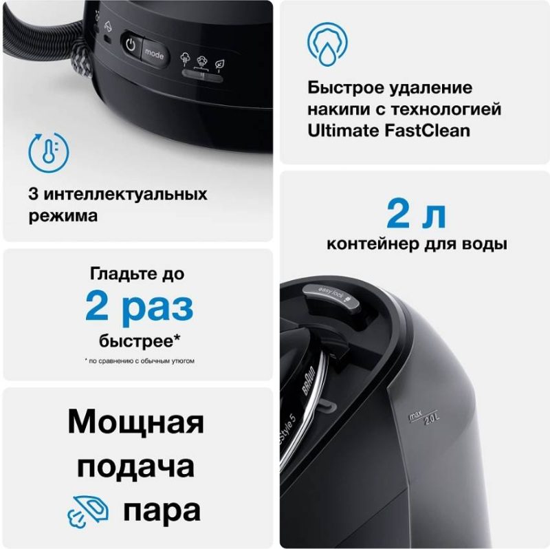 Парогенератор Braun CareStyle 5 IS5249BK