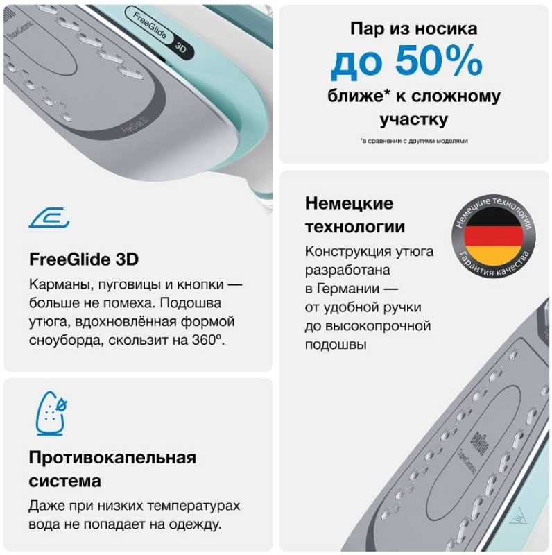 Утюг Braun TexStyle 5 SI5017GR
