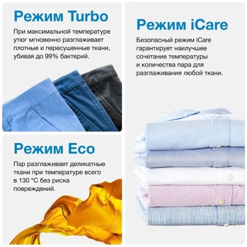 Парогенератор Braun CareStyle 5 IS5245BL