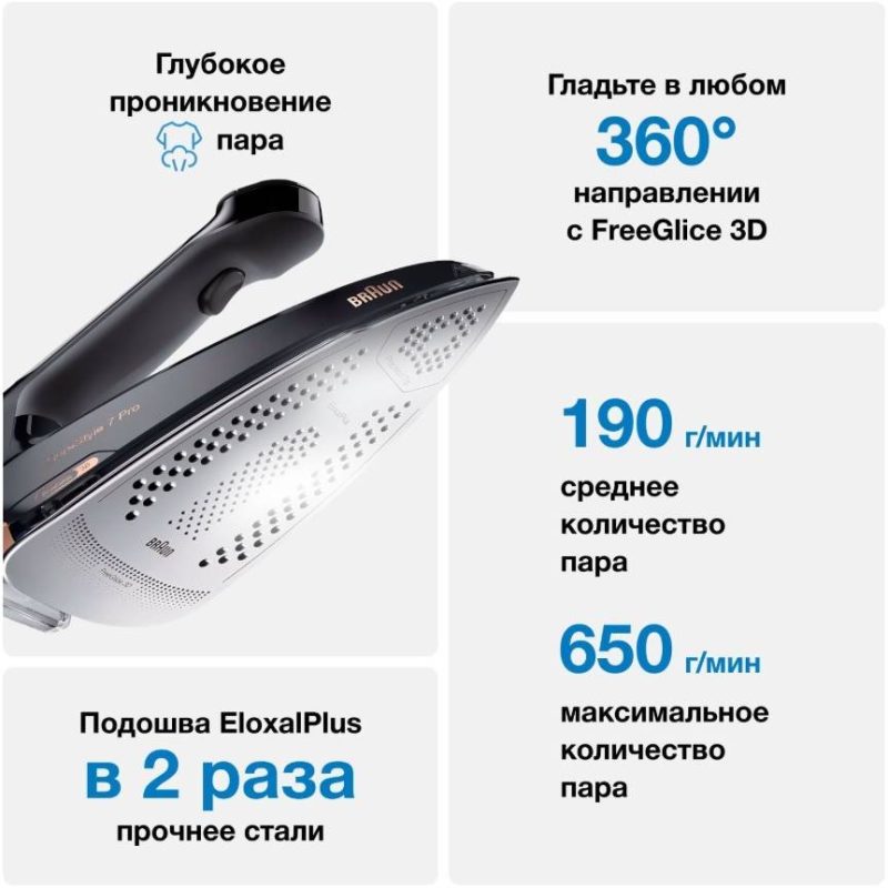 Парогенератор Braun CareStyle 7 Pro IS7286BK