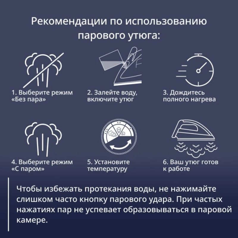 Паровой утюг Tefal Ultimate Pure FV9845E0