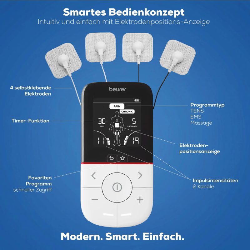 Beurer EM 56 Digital TENS/EMS, 3-в-1 аппарат электростимуляции для обезболивания, тренировки мышц и массажа, 22 программы, 4 электрода в комплекте