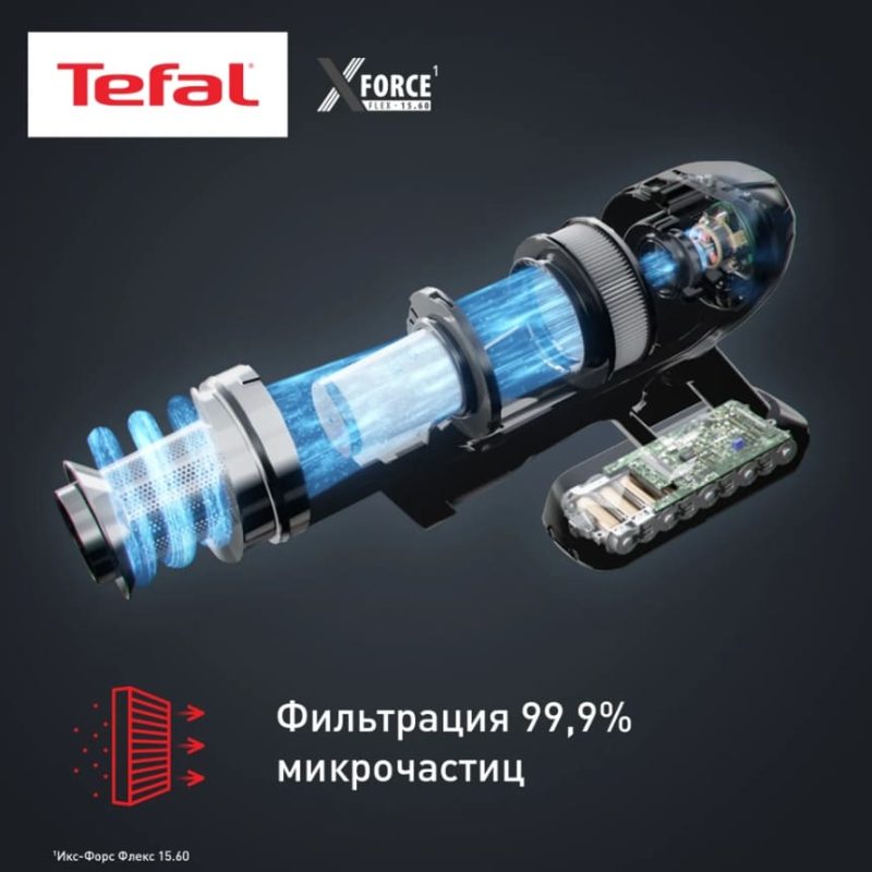 Беспроводной пылесос Tefal X-Force Flex 15.60 Pro TY99F1WO