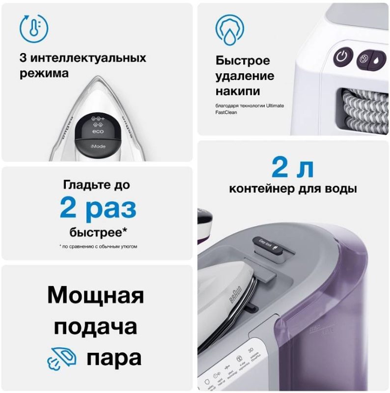 Парогенератор Braun CareStyle 7 IS7266VI