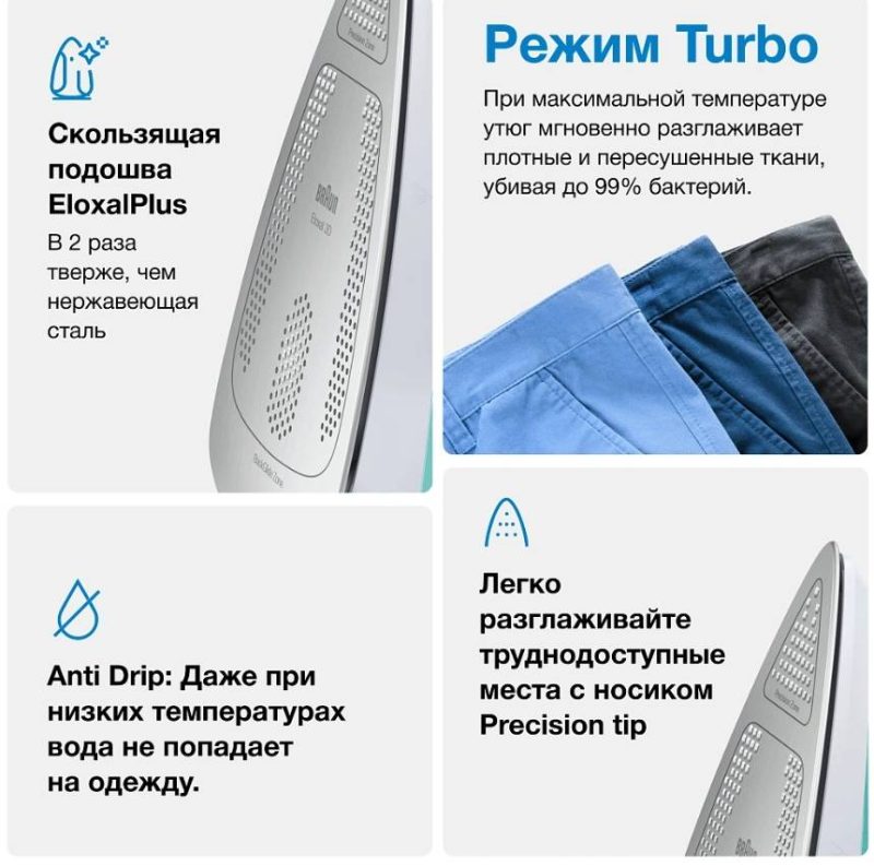 Паровой утюг Braun TexStyle 7 Pro SI7042GR (бирюзовый)
