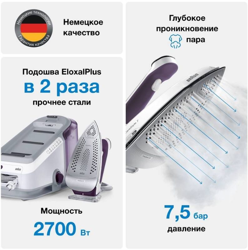 Парогенератор Braun CareStyle 7 IS7266VI