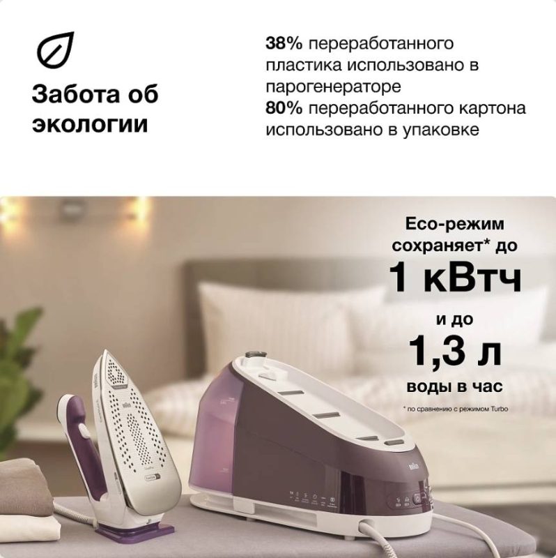 Парогенератор Braun CareStyle 5 IS5247VI