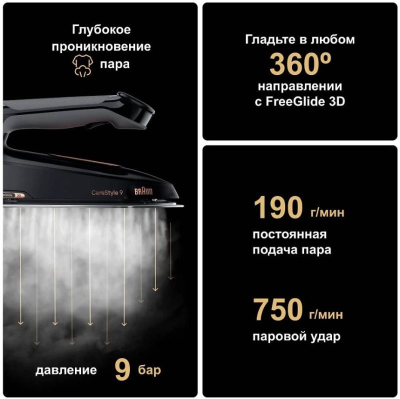 Парогенератор Braun CareStyle 9 IS9090BK