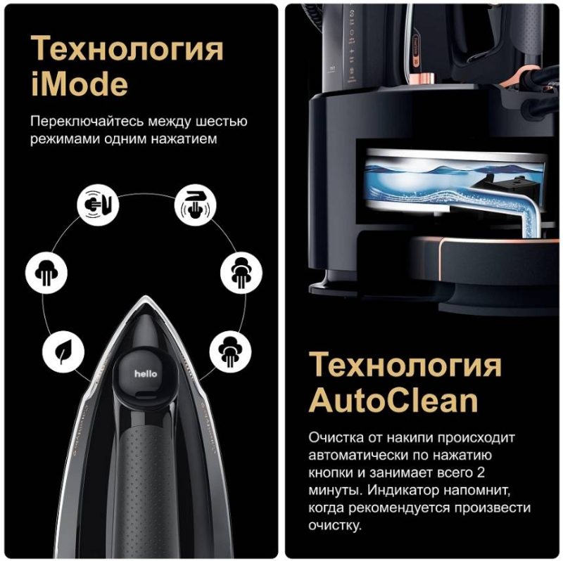 Парогенератор Braun CareStyle 9 IS9090BK