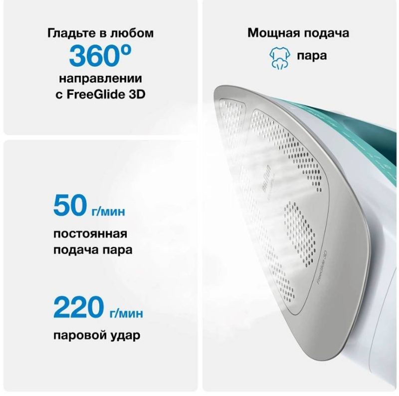 Паровой утюг Braun TexStyle 7 Pro SI7042GR (бирюзовый)