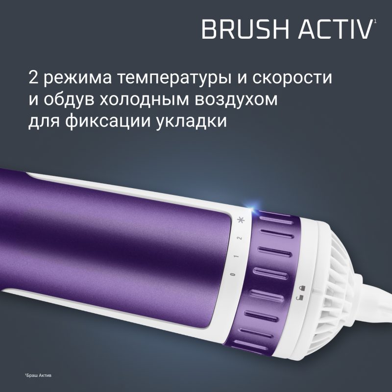 Фен-щетка Rowenta CF9530