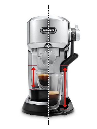 Кофеварка рожковая DeLonghi EC950.M